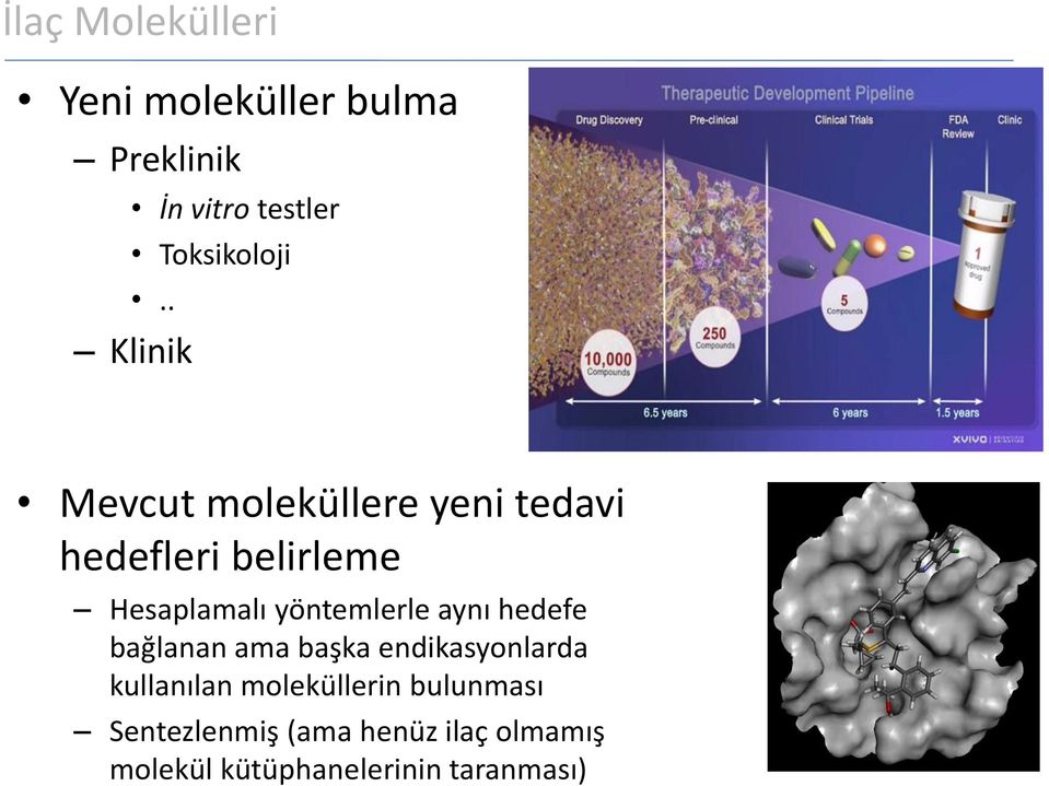 yöntemlerle aynı hedefe bağlanan ama başka endikasyonlarda kullanılan