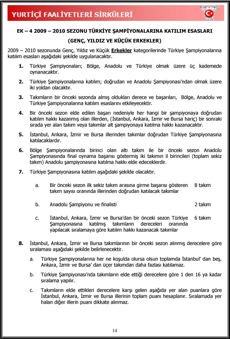 Türkiye Şampiyonalarına katılım; doğrudan ve Anadolu Şampiyonası ndan olmak üzere iki yoldan olacaktır. 3.