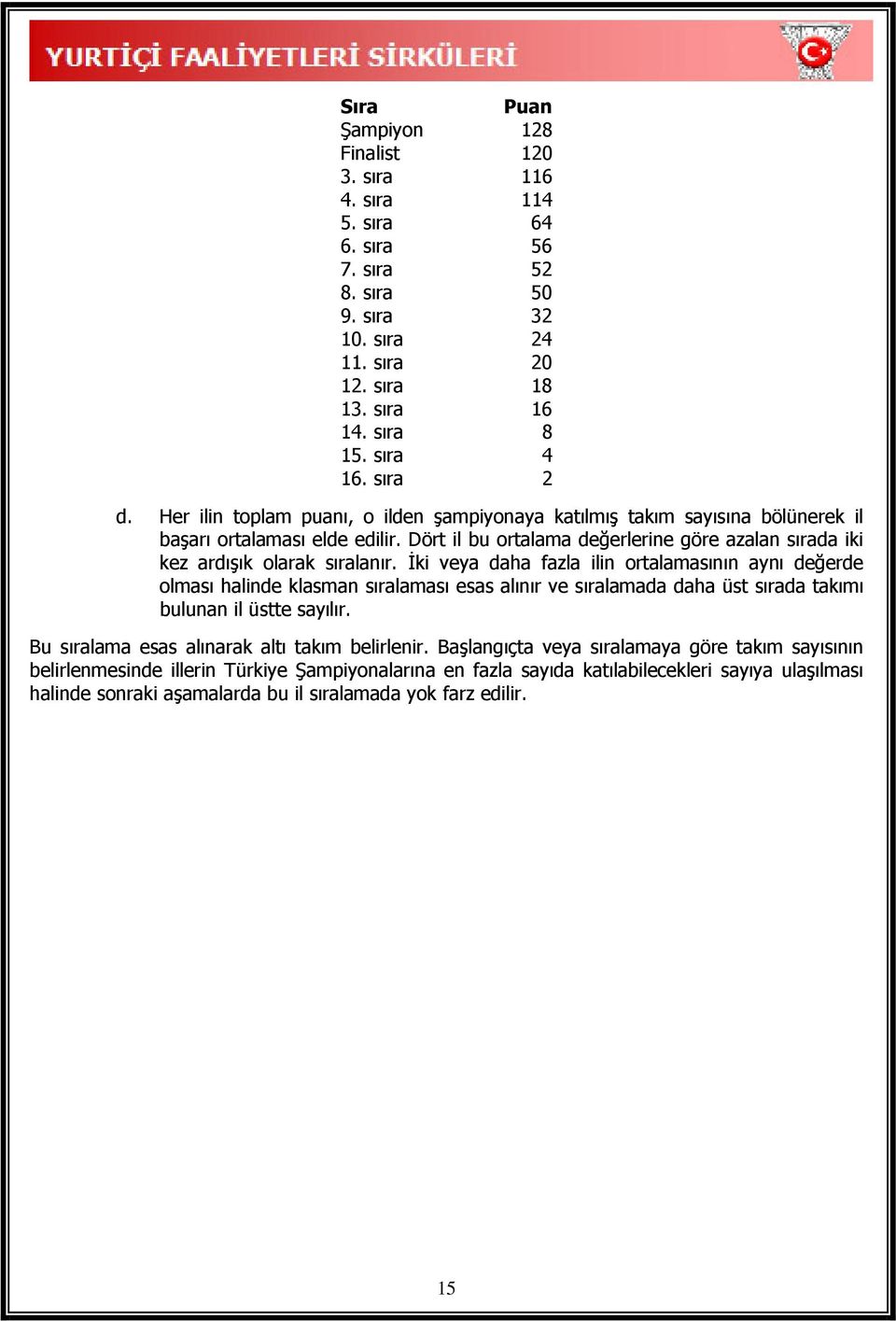 İki veya daha fazla ilin ortalamasının aynı değerde olması halinde klasman sıralaması esas alınır ve sıralamada daha üst sırada takımı bulunan il üstte sayılır.