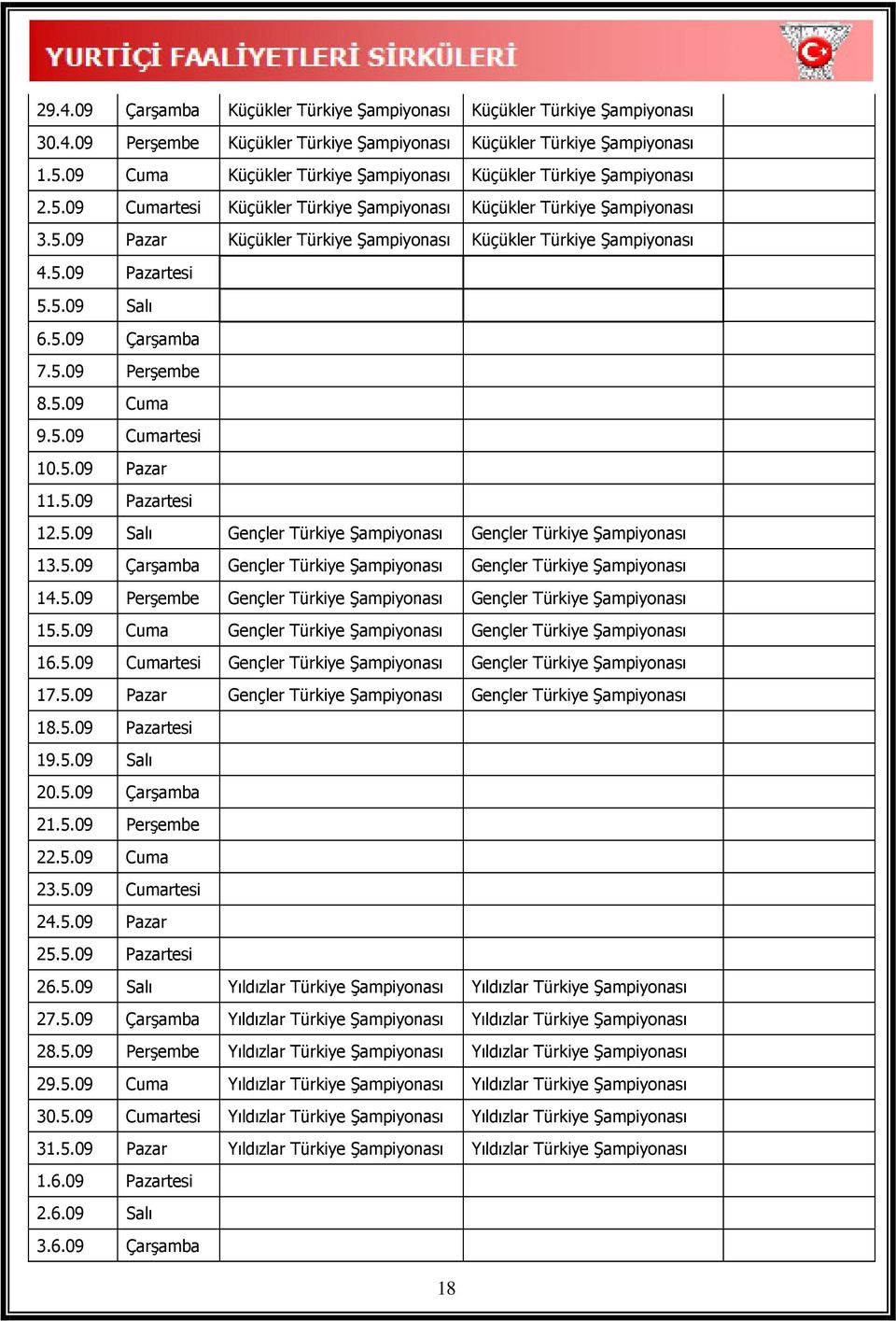 5.09 Pazartesi 5.5.09 Salı 6.5.09 Çarşamba 7.5.09 Perşembe 8.5.09 Cuma 9.5.09 Cumartesi 10.5.09 Pazar 11.5.09 Pazartesi 12.5.09 Salı Gençler Türkiye Şampiyonası Gençler Türkiye Şampiyonası 13.5.09 Çarşamba Gençler Türkiye Şampiyonası Gençler Türkiye Şampiyonası 14.