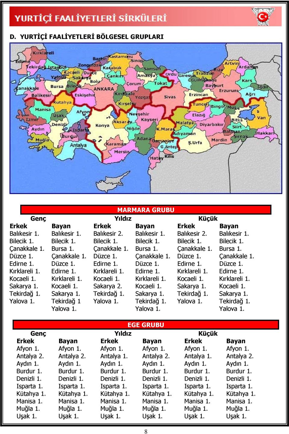 Düzce 1. Edirne 1. Düzce 1. Edirne 1. Düzce 1. Kırklareli 1. Edirne 1. Kırklareli 1. Edirne 1. Kırklareli 1. Edirne 1. Kocaeli 1. Kırklareli 1. Kocaeli 1. Kırklareli 1. Kocaeli 1. Kırklareli 1. Sakarya 1.