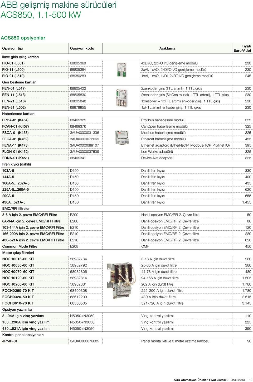 genişleme modülü 230 FIO-21 (L519) 68980283 1xAI, 1xAO, 1xDI, 2xRO I/O genişleme modülü 245 Geri besleme kartları FEN-01 (L517) 68805422 2xenkoder giriş (TTL artımlı), 1 TTL çıkış 230 FEN-11 (L518)