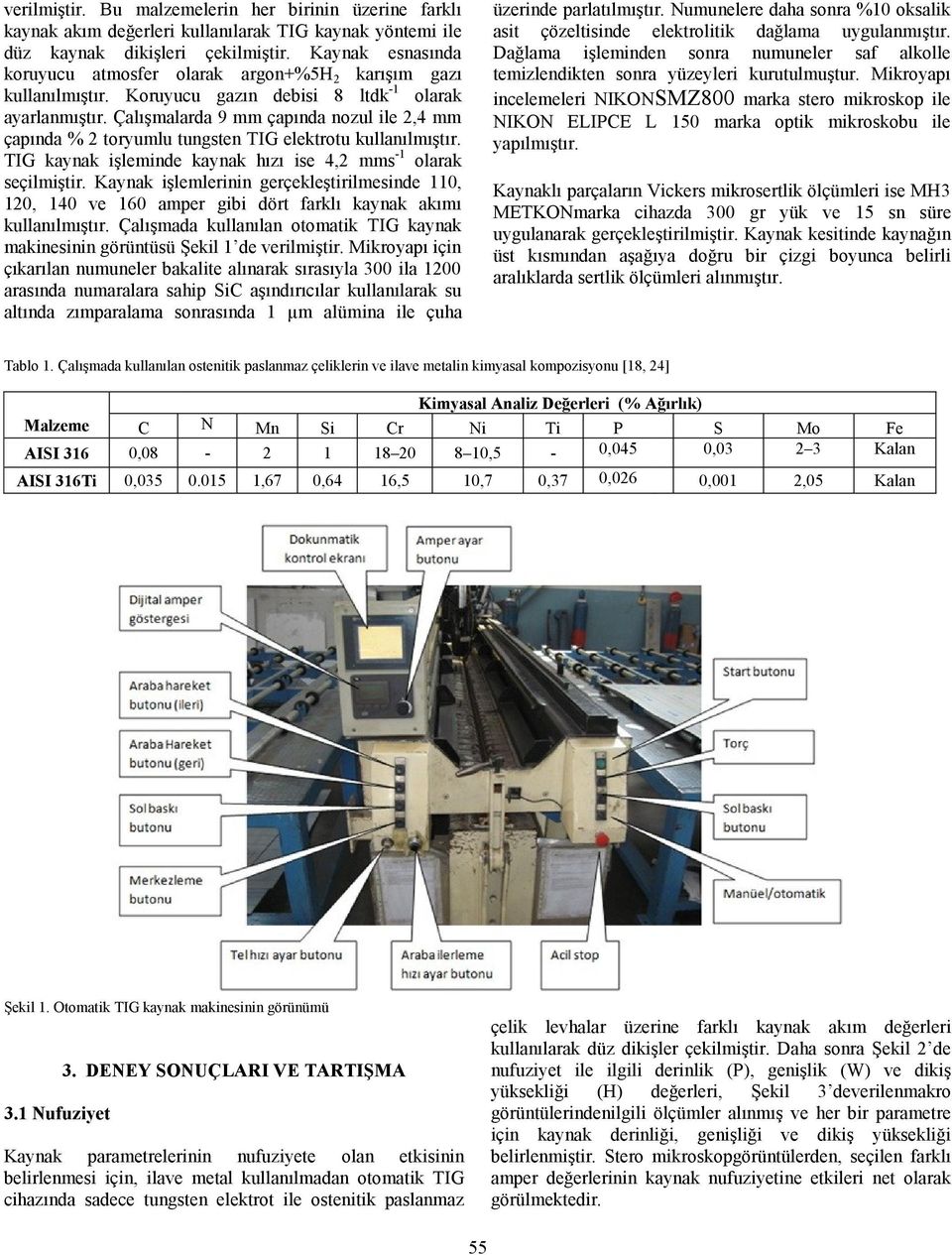 Çalışmalarda 9 mm çapında nozul ile 2,4 mm çapında % 2 toryumlu tungsten TIG elektrotu kullanılmıştır. TIG kaynak işleminde kaynak hızı ise 4,2 mms -1 olarak seçilmiştir.