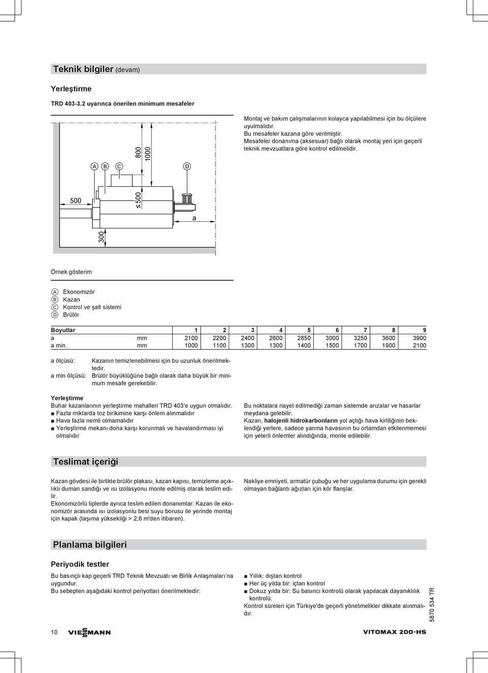 500 500 a 300 Örnek gösterim A Ekonomizör B Kazan C Kontrol ve şalt sistemi D Brülör a mm 2100 2200 2400 2600 2850 3000 3250 3600 3900 a min.