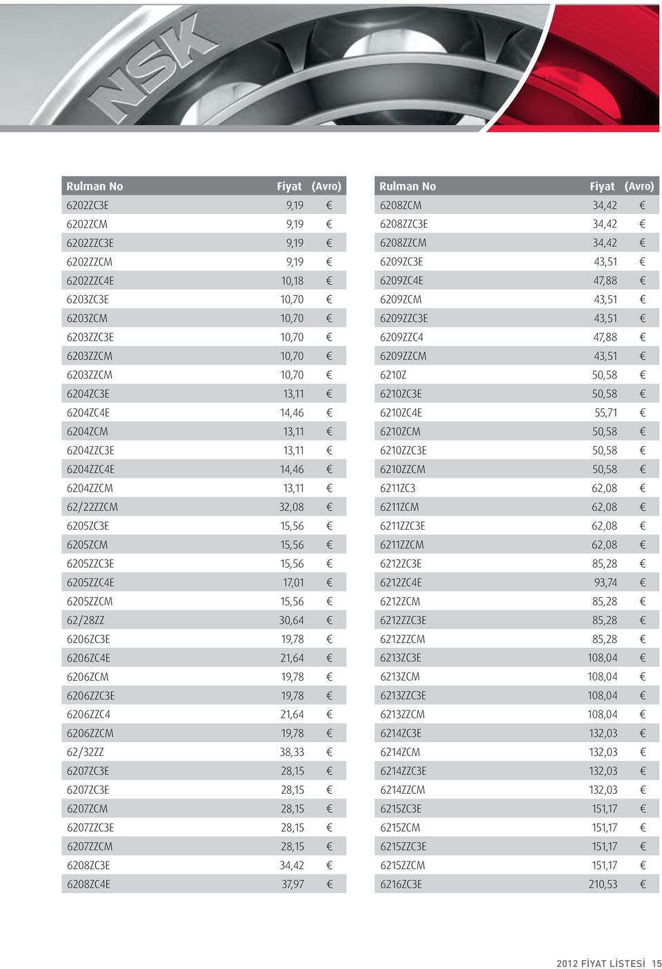 6206ZZC3E 19,78 6206ZZC4 21,64 6206ZZCM 19,78 62/32ZZ 38,33 6207ZC3E 28,15 6207ZC3E 28,15 6207ZCM 28,15 6207ZZC3E 28,15 6207ZZCM 28,15 6208ZC3E 34,42 6208ZC4E 37,97 6208ZCM 34,42 6208ZZC3E 34,42