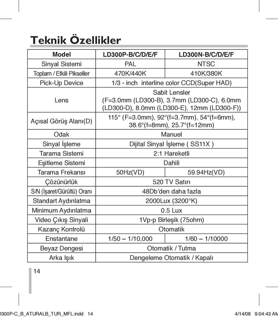 7 (f=12mm) Manuel Sinyal İşleme Dijital Sinyal İşleme ( SS11X ) Tarama Sistemi Eşitleme Sistemi 2:1 Hareketli Dahili Tarama Frekansı 50Hz(VD) 59.