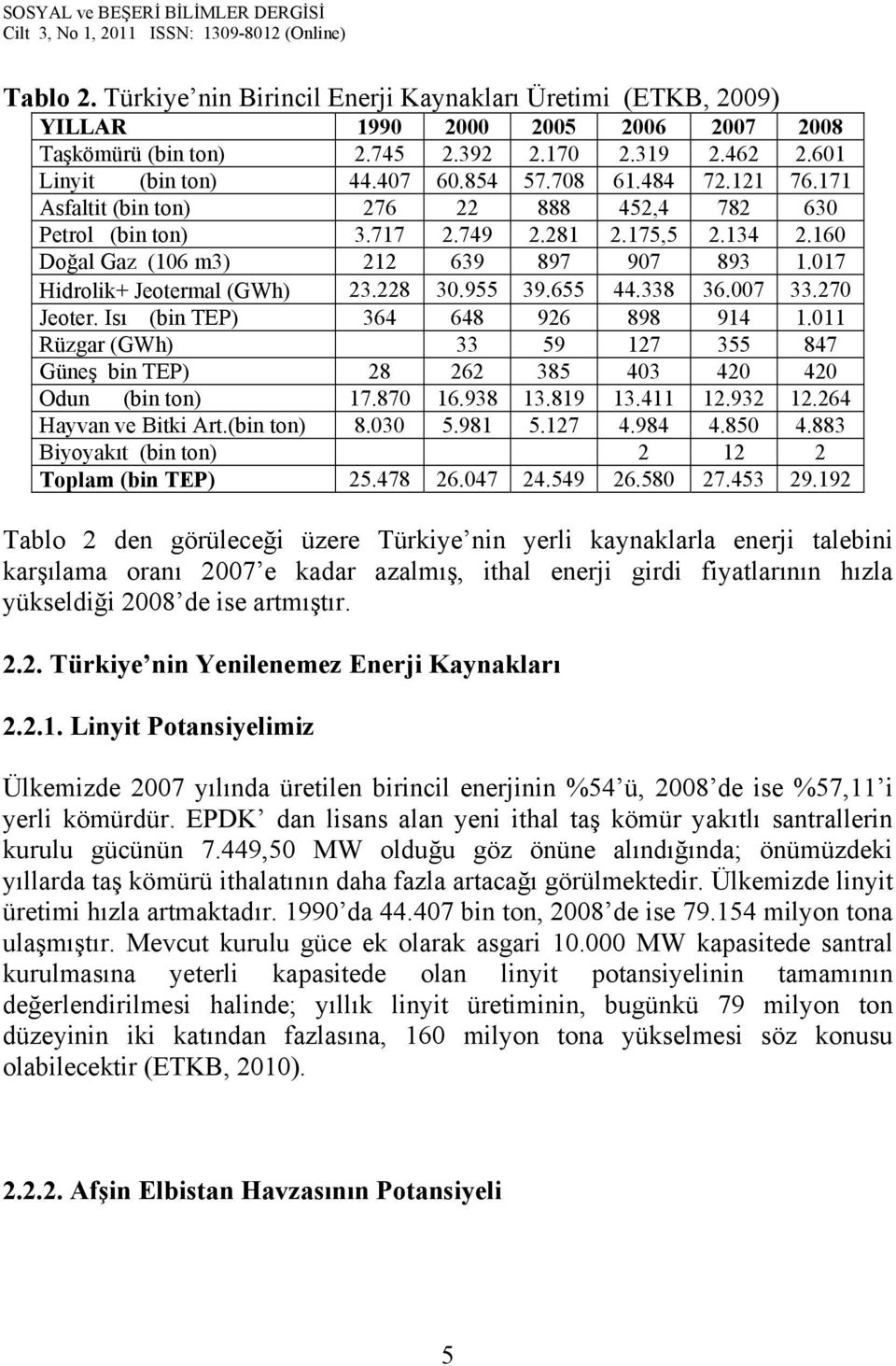 228 30.955 39.655 44.338 36.007 33.270 Jeoter. Isı (bin TEP) 364 648 926 898 914 1.011 Rüzgar (GWh) 33 59 127 355 847 Güneş bin TEP) 28 262 385 403 420 420 Odun (bin ton) 17.870 16.938 13.819 13.