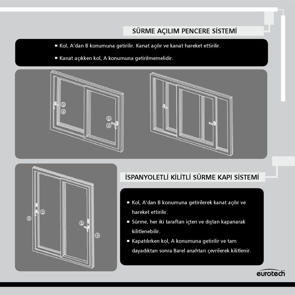 İSPANYOLETLİ KİLİTLİ SÜRME KAPI SİSTEMİ Kol, A dan B konumuna getirilerek kanat açılır ve hareket
