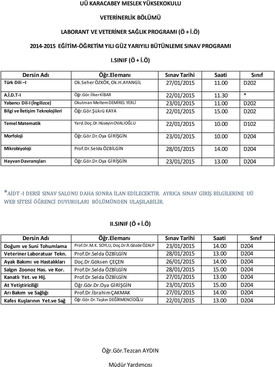 Hüseyin OVALIOĞLU 22/01/2015 10.00 D102 Morfoloji Öğr.Gör.Dr.Oya GİRİŞGİN 23/01/2015 10.00 D204 Mikrobiyoloji Prof.Dr.Selda ÖZBİLGİN 28/01/2015 14.00 D204 Hayvan Davranışları Öğr.Gör.Dr.Oya GİRİŞGİN 23/01/2015 13.