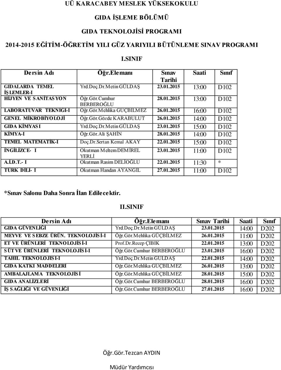 Metin GÜLDAŞ 23.01.2015 15:00 D102 KİMYA-I Öğr.Gör.Ali ŞAHİN 28.01.2015 14:00 D102 TEMEL MATEMATİK-I Doç.Dr.Sertan Kemal AKAY 22.01.2015 15:00 D102 İNGİLİZCE- I Okutman Meltem DEMİREL YERLİ 23.01.2015 11:00 D102 A.