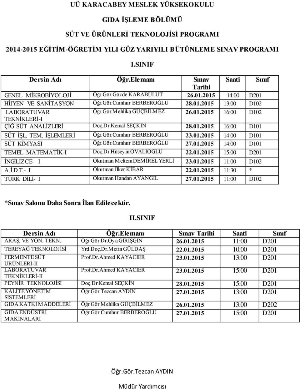 01.2015 14:00 D101 SÜT KİMYASI Öğr.Gör.Cumhur BERBEROĞLU 27.01.2015 14:00 D101 TEMEL MATEMATİK-I Doç.Dr.Hüseyin OVALIOĞLU 22.01.2015 15:00 D201 İNGİLİZCE- I Okutman Meltem DEMİREL YERLİ 23.01.2015 11:00 D102 A.