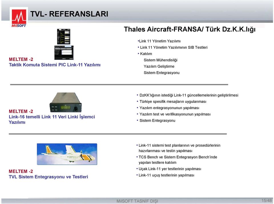 MELTEM -2 Link-16 temelli Link 11 Veri Linki İşlemci Yazılımı DzKK lığının istediği Link-11 güncellemelerinin geliştirilmesi Türkiye spesifik mesajların uygulanması Yazılım entegrasyonunun