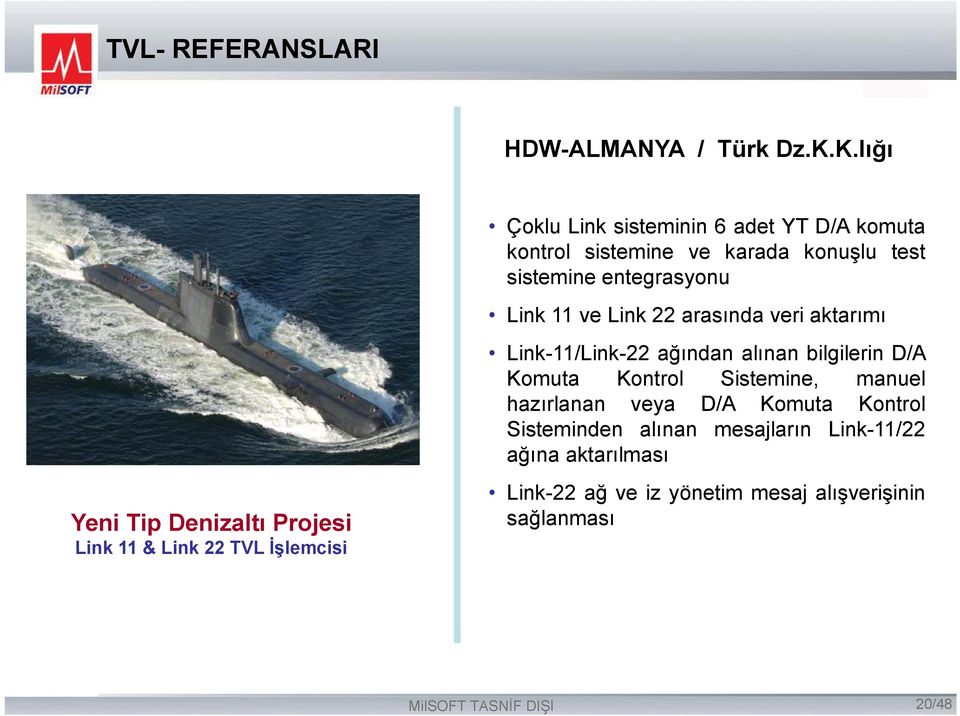 ve Link 22 arasında veri aktarımı Link-11/Link-22 ağından alınan bilgilerin D/A Komuta Kontrol Sistemine, manuel