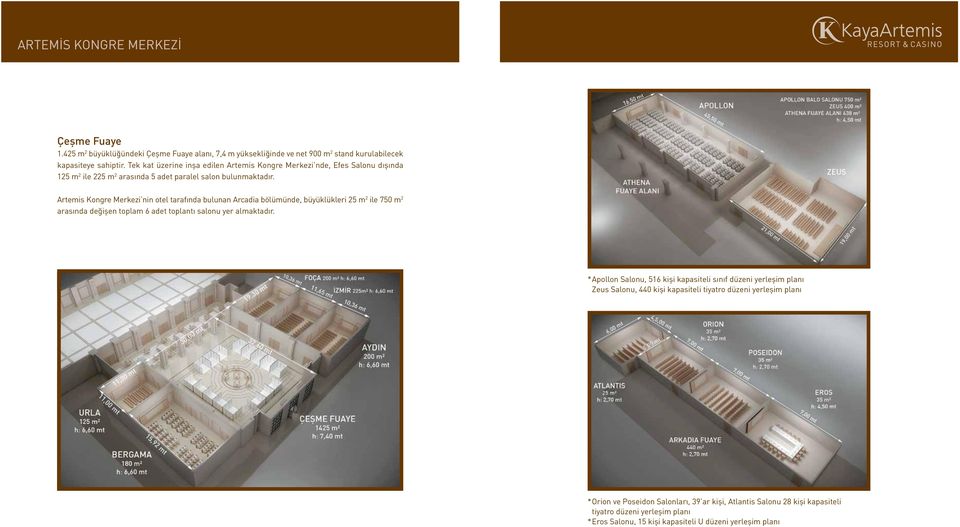 Artemis Kongre Merkezi nin otel tarafında bulunan Arcadia bölümünde, büyüklükleri 25 m 2 ile 750 m 2 arasında değişen toplam 6 adet toplantı salonu yer almaktadır.