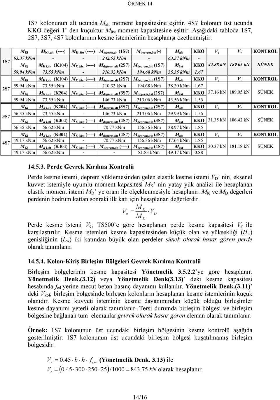 1S7 2S7 3S7 4S7 Ki K i,alt (----) Kj,üst (----) deprem,alt (1S7) deprem,üst (-) alt KKO V e V r KONTROL 63.37 knm - - 242.55 knm - 63.