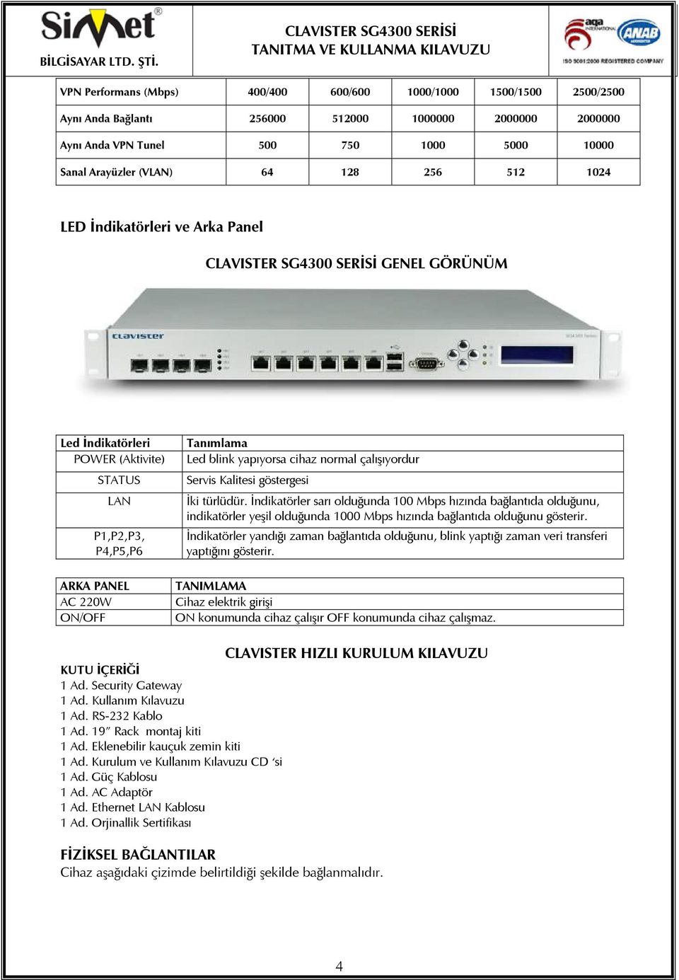 çalışıyordur Servis Kalitesi göstergesi İki türlüdür. İndikatörler sarı olduğunda 100 Mbps hızında bağlantıda olduğunu, indikatörler yeşil olduğunda 1000 Mbps hızında bağlantıda olduğunu gösterir.