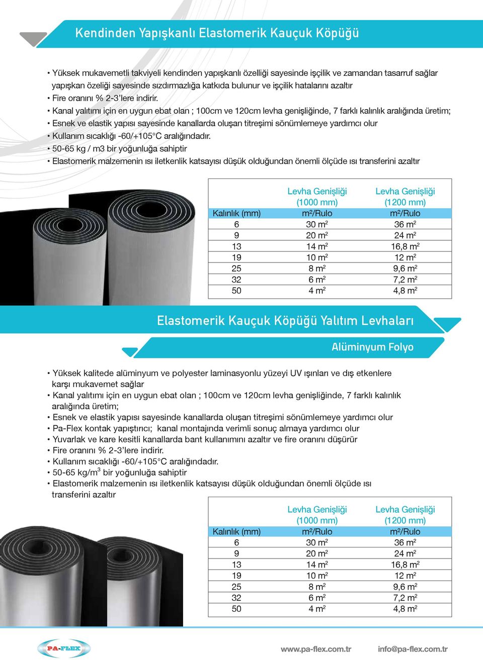 Kanal yalıtımı için en uygun ebat olan ; 100cm ve 120cm levha genişliğinde, 7 farklı kalınlık aralığında üretim; Esnek ve elastik yapısı sayesinde kanallarda oluşan titreşimi sönümlemeye yardımcı