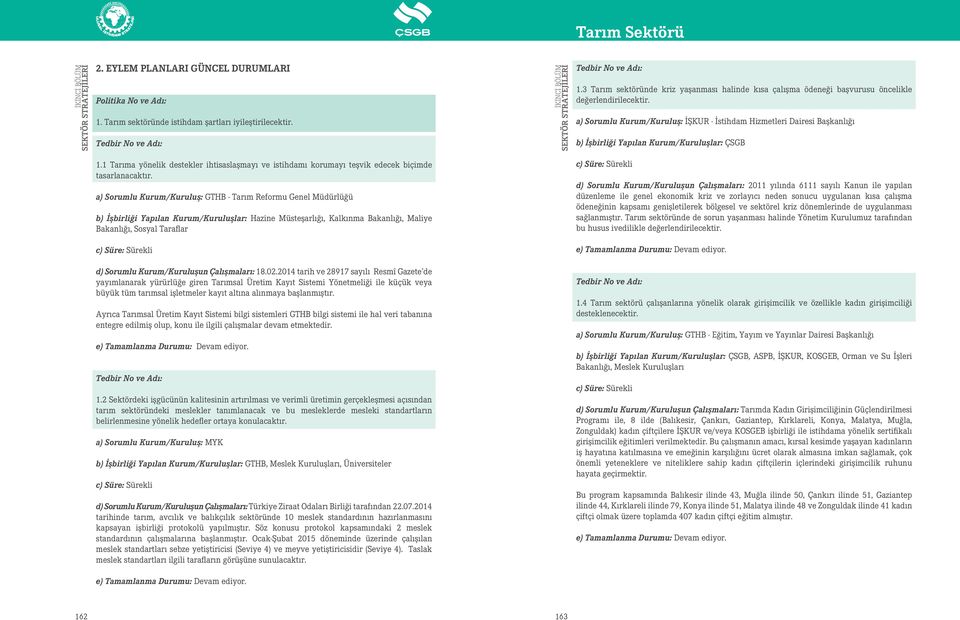 1 Tarıma yönelik destekler ihtisaslaşmayı ve istihdamı korumayı teşvik edecek biçimde tasarlanacaktır.