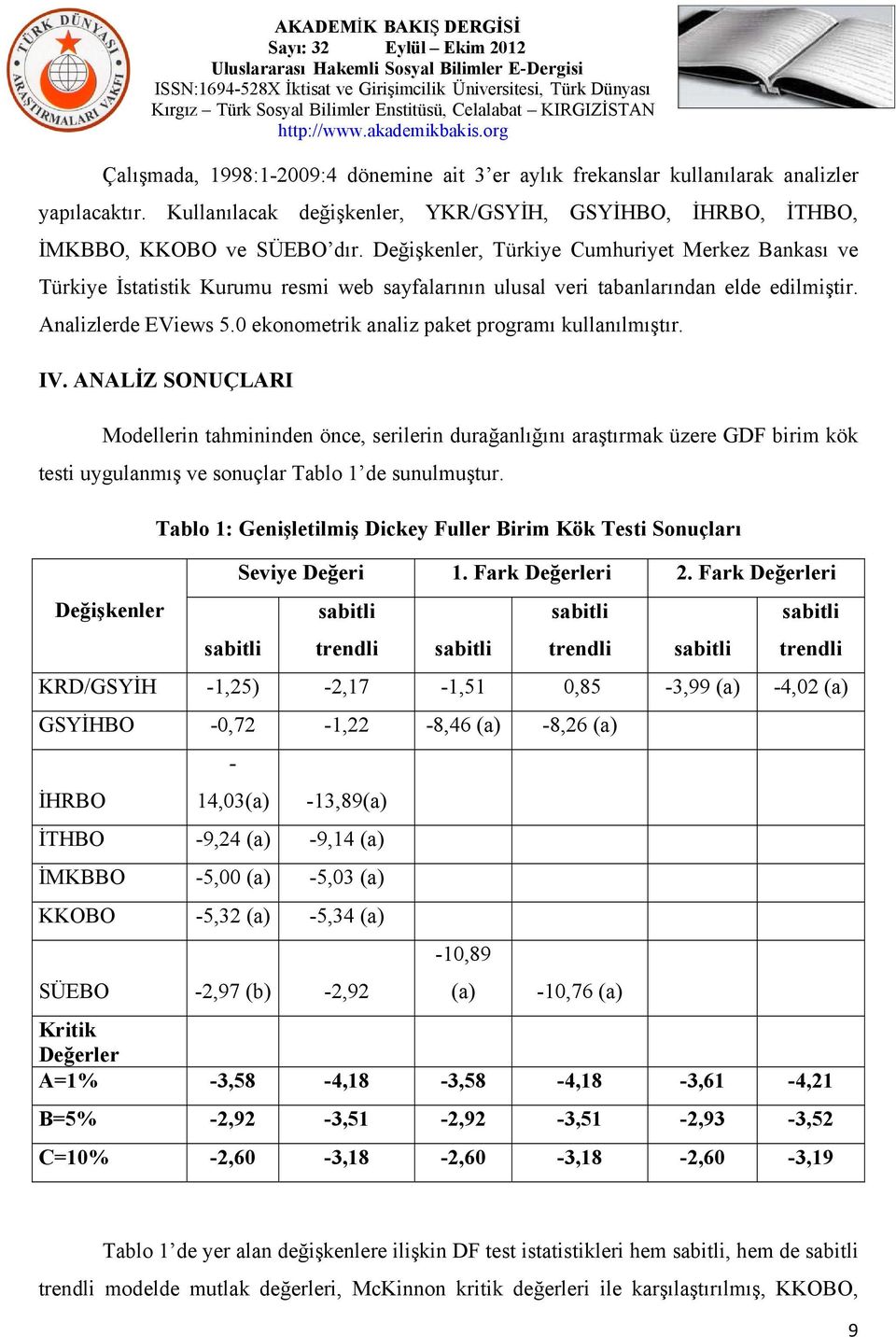 0 ekonometrik analiz paket programı kullanılmıştır. IV.