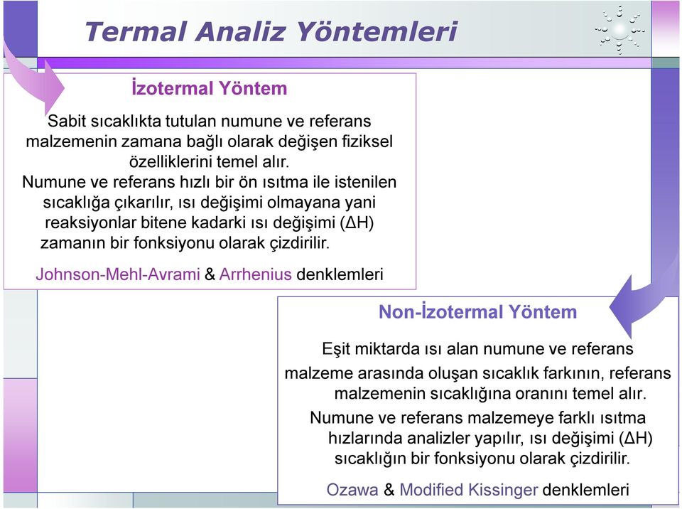 çizdirilir.