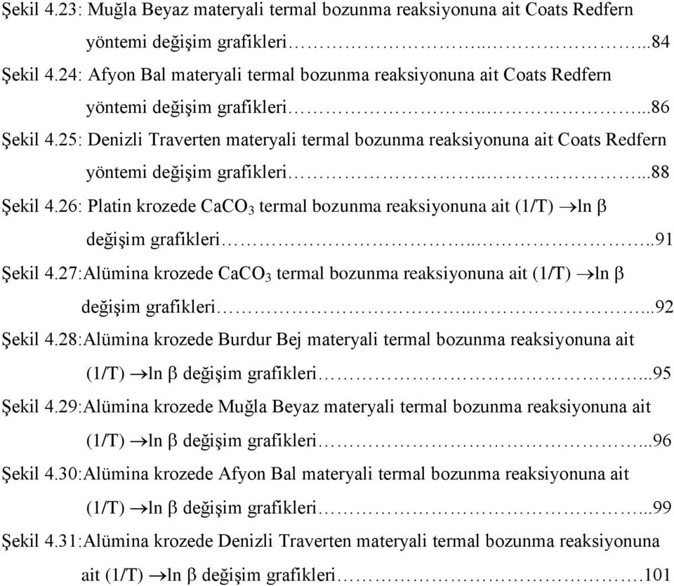 25: Denizli Traverten materyali termal bozunma reaksiyonuna ait Coats Redfern yöntemi değişim grafikleri.....88 Şekil 4.