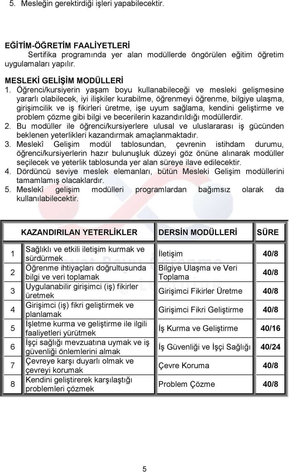 sağlama, kendini geliştirme ve problem çözme gibi bilgi ve becerilerin kazandırıldığı modüllerdir. 2.