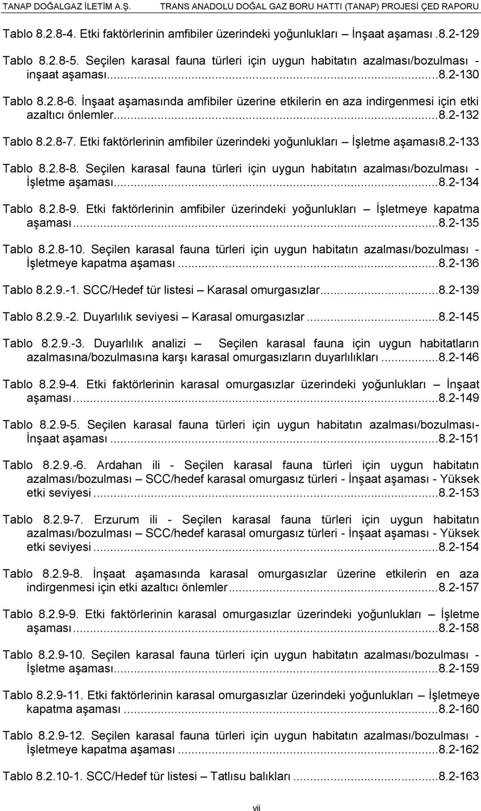 2-133 Tablo 8.2.8-8. Seçilen karasal fauna türleri için uygun habitatın azalması/bozulması - İşletme aşaması...8.2-134 Tablo 8.2.8-9.