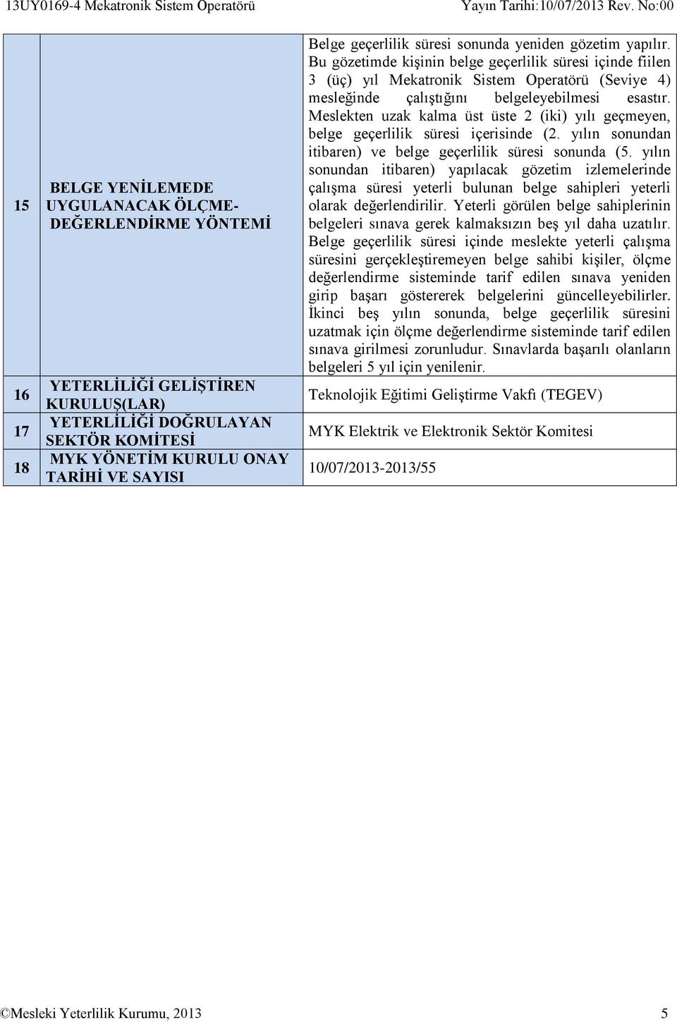 Bu gözetimde kişinin belge geçerlilik süresi içinde fiilen 3 (üç) yıl Mekatronik Sistem Operatörü (Seviye 4) mesleğinde çalıştığını belgeleyebilmesi esastır.