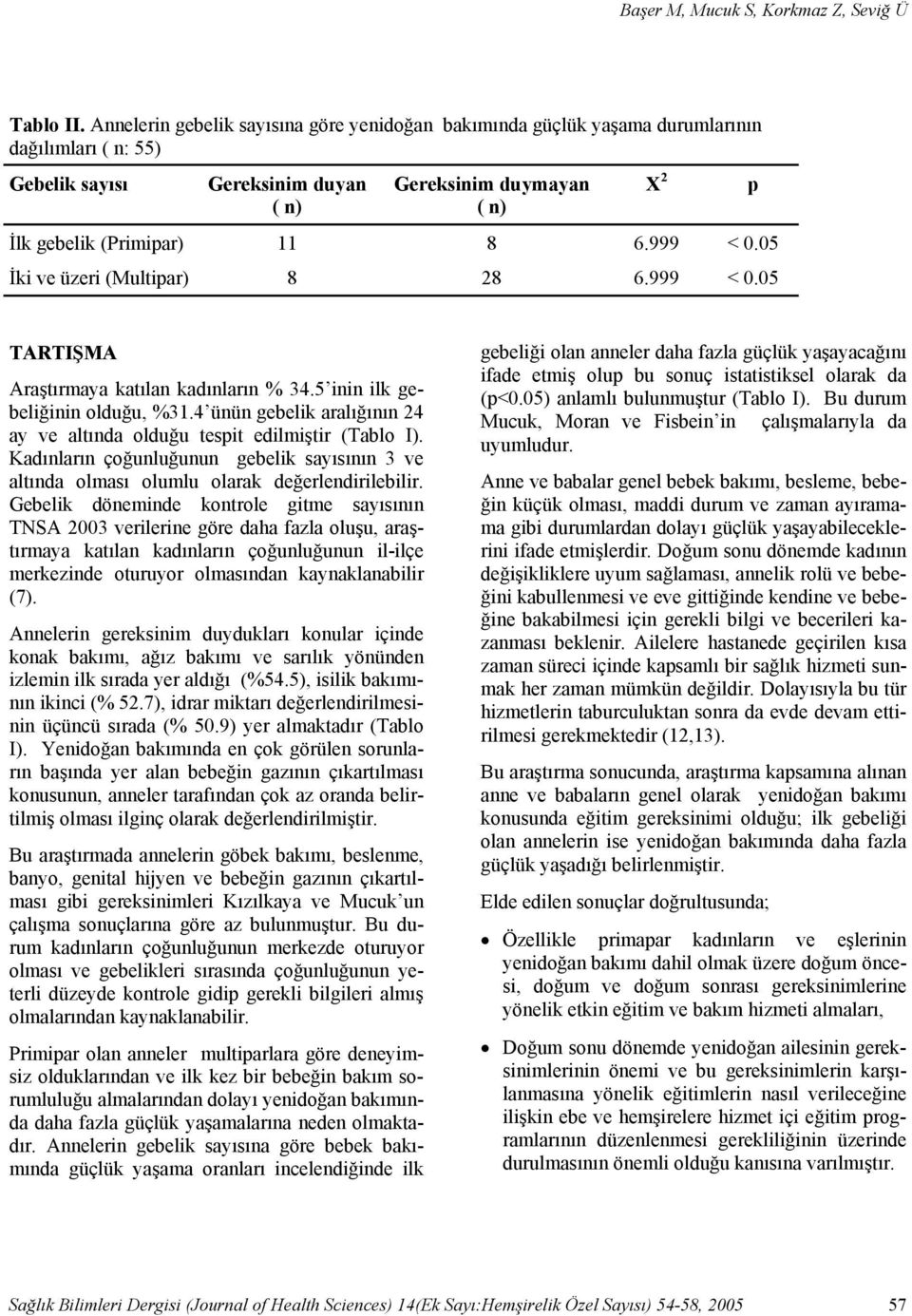 05 İki ve üzeri (Multipar) 8 28 6.999 < 0.05 X 2 p TARTIŞMA Araştırmaya katılan kadınların % 34.5 inin ilk gebeliğinin olduğu, %31.