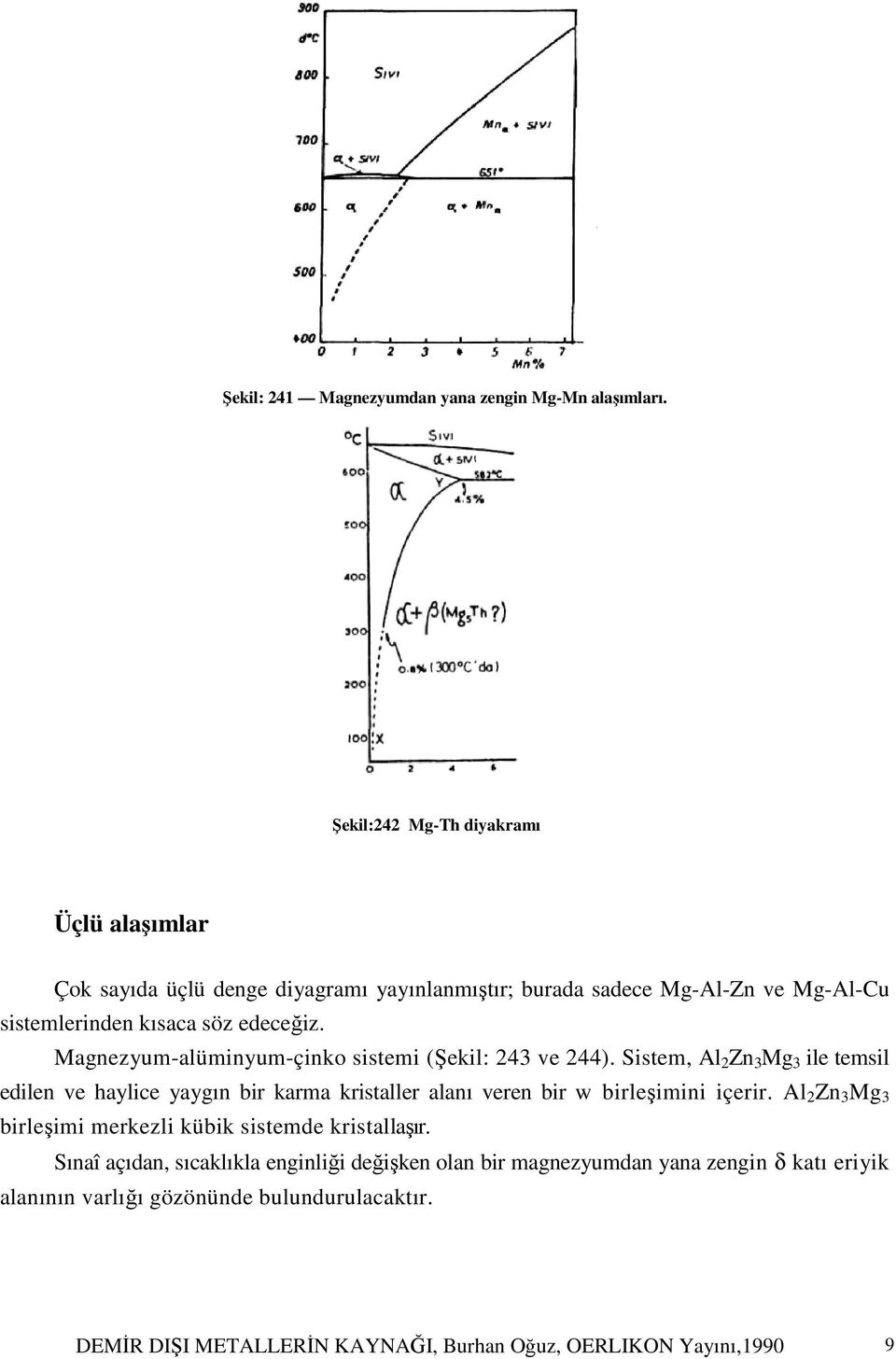 Magnezyum-alüminyum-çinko sistemi (Şekil: 243 ve 244).