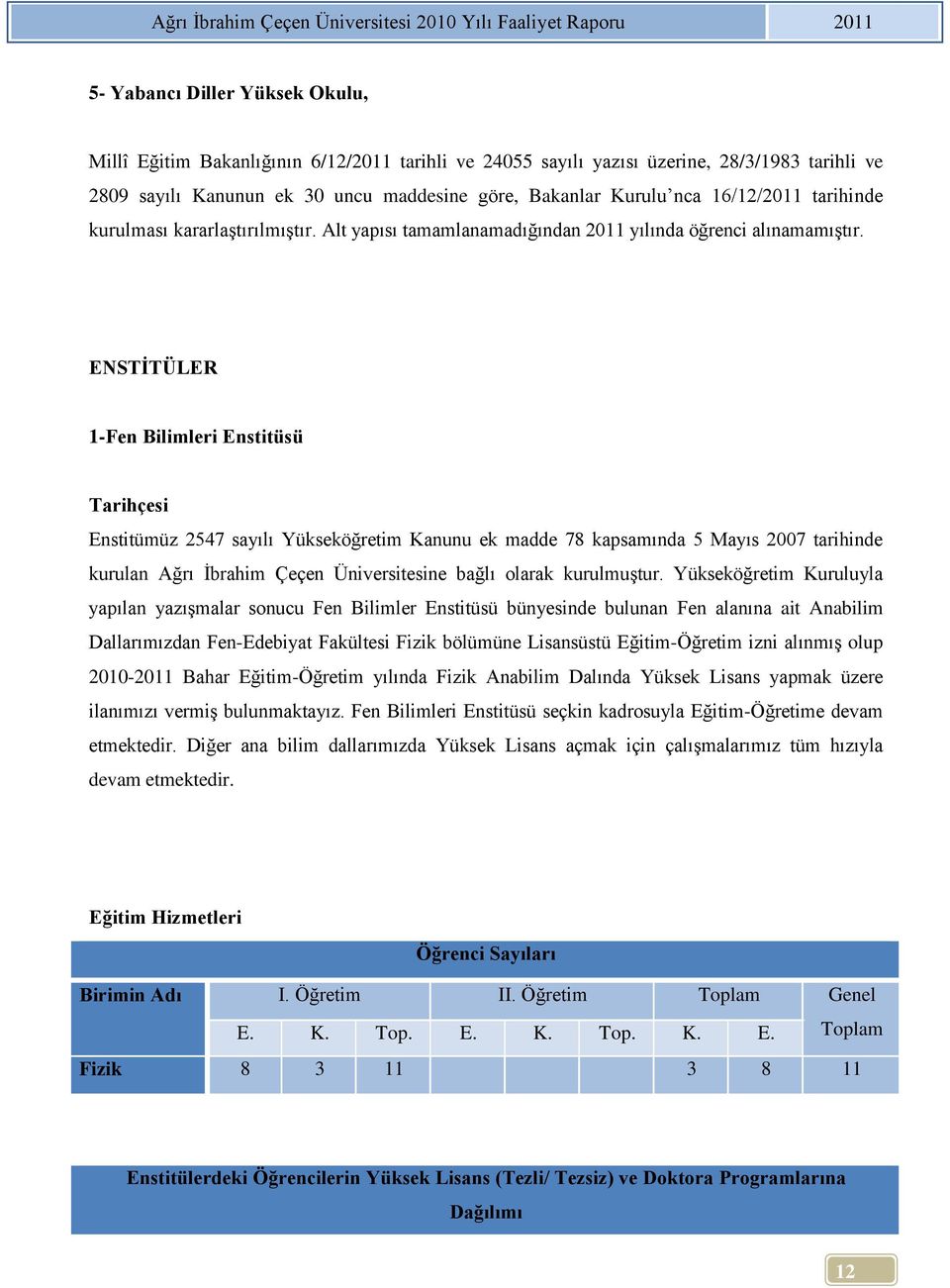 ENSTİTÜLER 1-Fen Bilimleri Enstitüsü Tarihçesi Enstitümüz 2547 sayılı Yükseköğretim Kanunu ek madde 78 kapsamında 5 Mayıs 2007 tarihinde kurulan Ağrı İbrahim Çeçen Üniversitesine bağlı olarak