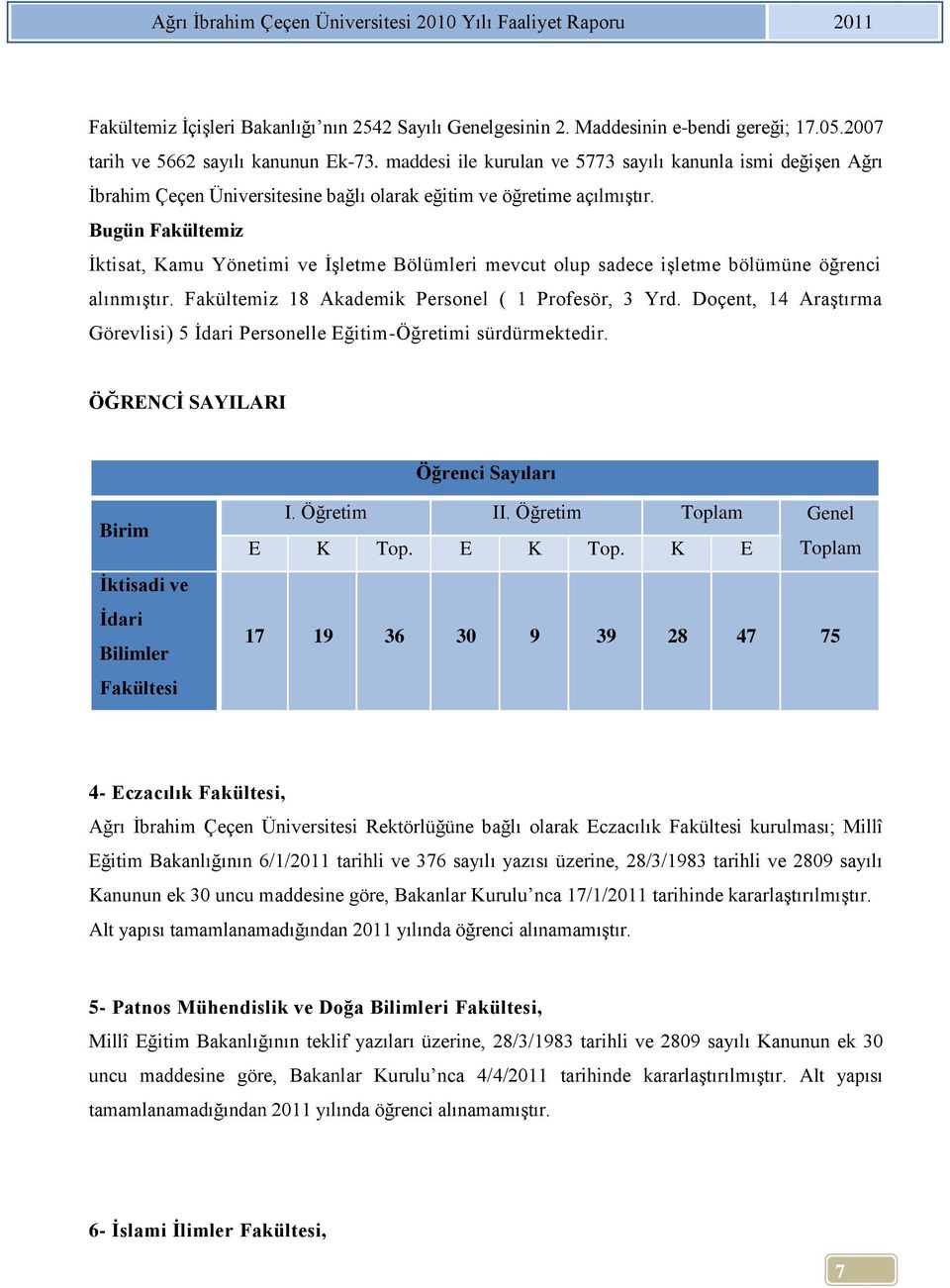 Bugün Fakültemiz İktisat, Kamu Yönetimi ve İşletme Bölümleri mevcut olup sadece işletme bölümüne öğrenci alınmıştır. Fakültemiz 18 Akademik Personel ( 1 Profesör, 3 Yrd.