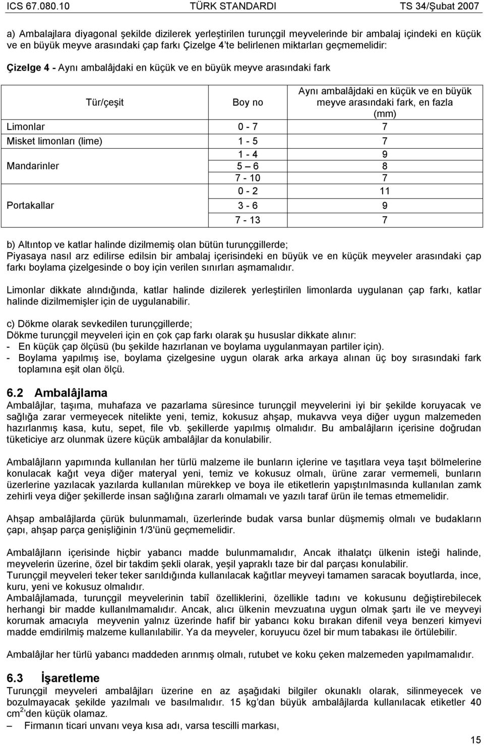 (lime) 1-5 7 1-4 9 Mandarinler 5 6 8 7-10 7 0-2 11 Portakallar 3-6 9 7-13 7 b) Altıntop ve katlar halinde dizilmemiş olan bütün turunçgillerde; Piyasaya nasıl arz edilirse edilsin bir ambalaj