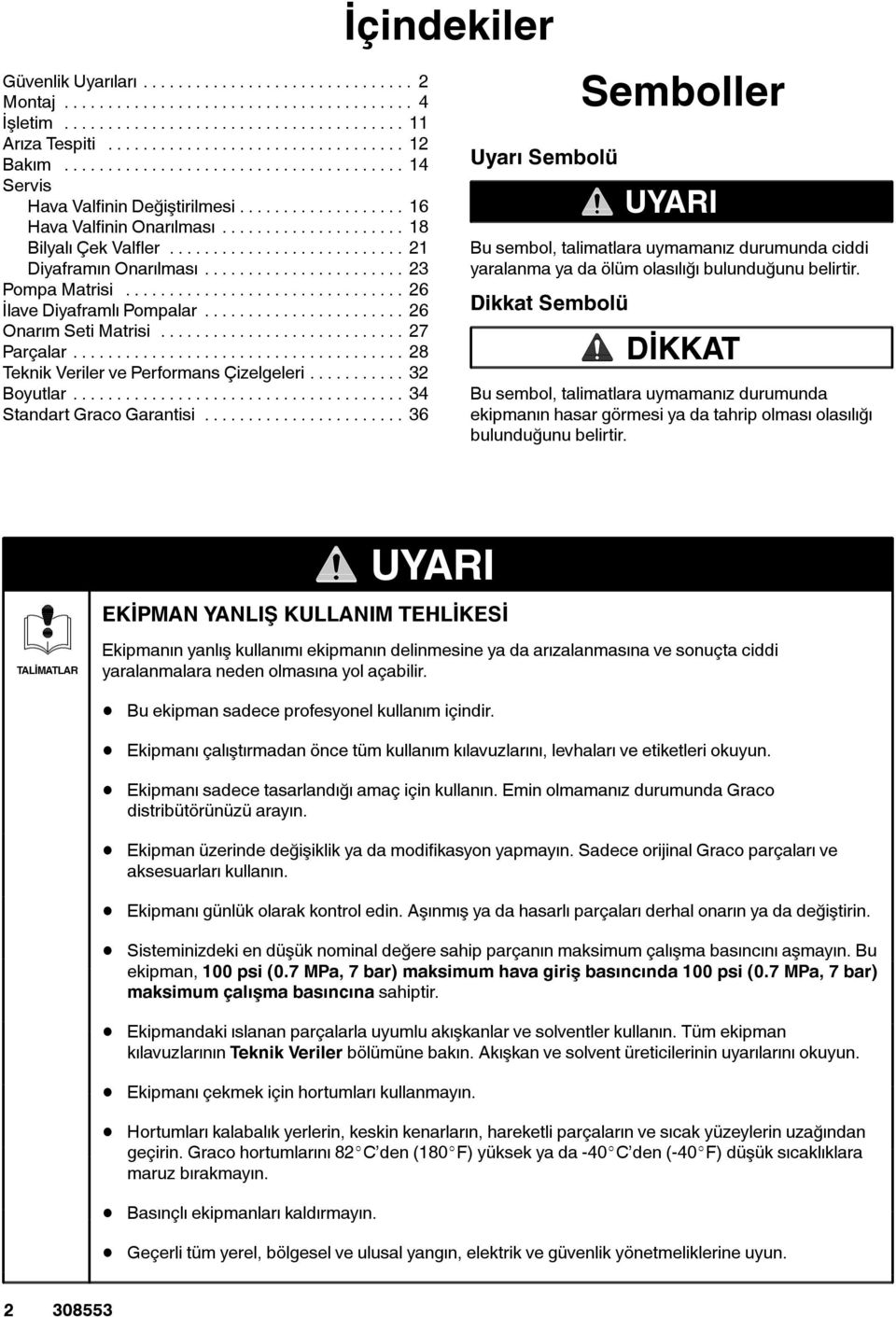 .. 36 İçindekiler Uyarı Sembolü Semboller UYARI Bu sembol, talimatlara uymamanız durumunda ciddi yaralanmayadaölümolasılığı bulunduğunu belirtir.