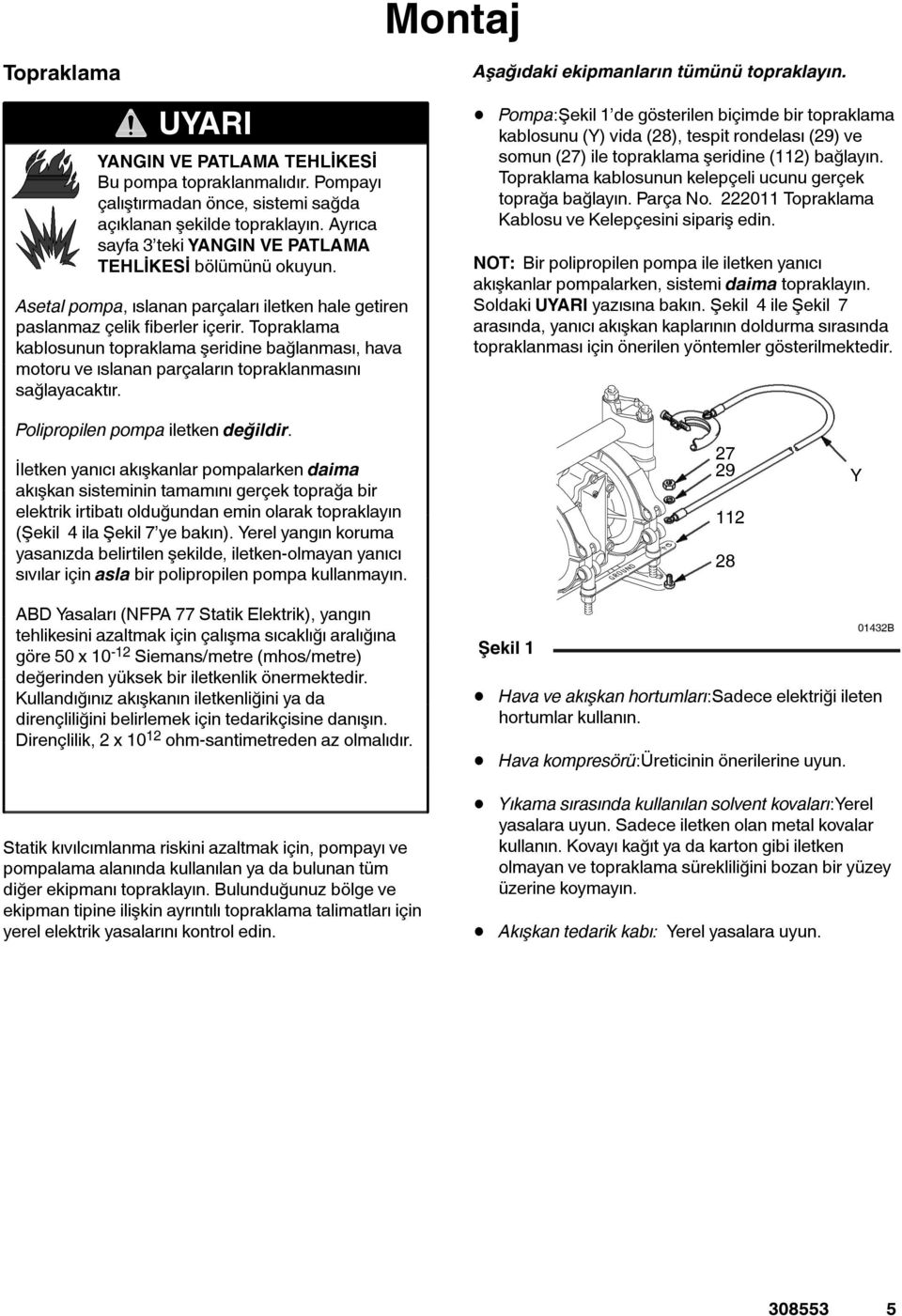 Topraklama kablosunun topraklama şeridine bağlanması,hava motoru veıslanan parçaların topraklanmasını sağlayacaktır. Aşağıdaki ekipmanların tümünü topraklayın.