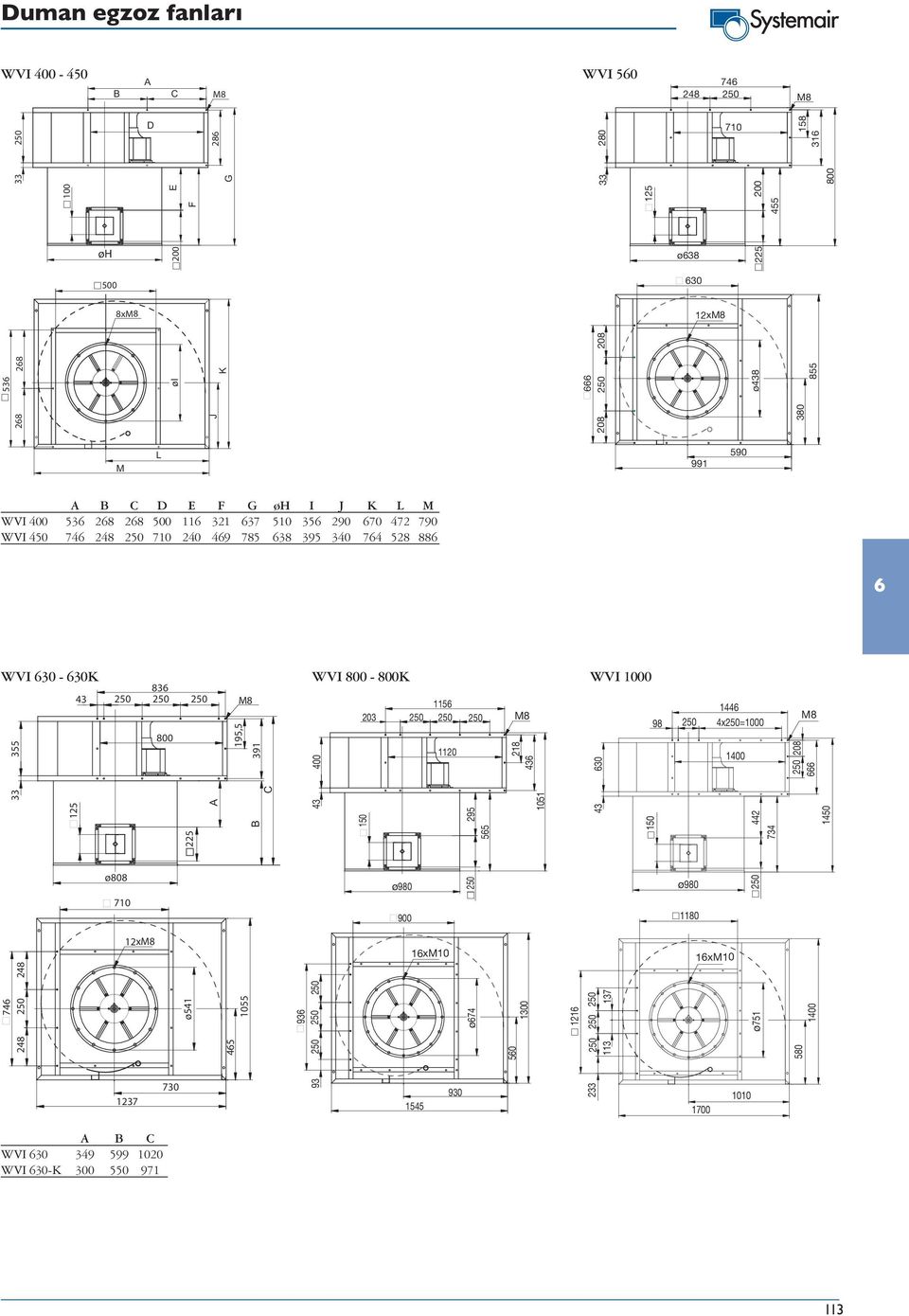 590 WVI 30-30K 225 195,5 B 391 WVI 800-800K 43 400 150 115 203 1120 ø980 900 295 55 218 43 1051 WVI 1000 43 30 150 144 98 4x=1000 1400 ø980 1180 442 734 208