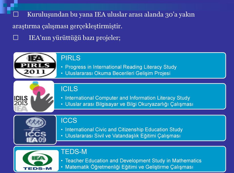 International Computer and Information Literacy Study Uluslar arası Bilgisayar ve Bilgi Okuryazarlığı Çalışması ICCS International Civic and