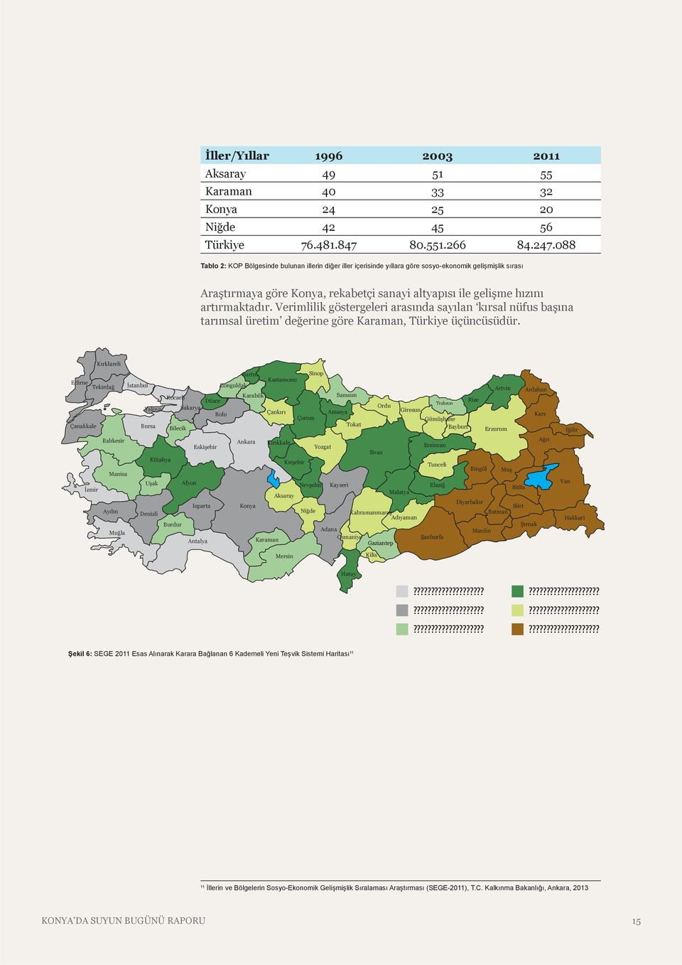 Verimlilik göstergeleri arasında sayılan kırsal nüfus başına tarımsal üretim değerine göre Karaman, Türkiye üçüncüsüdür.