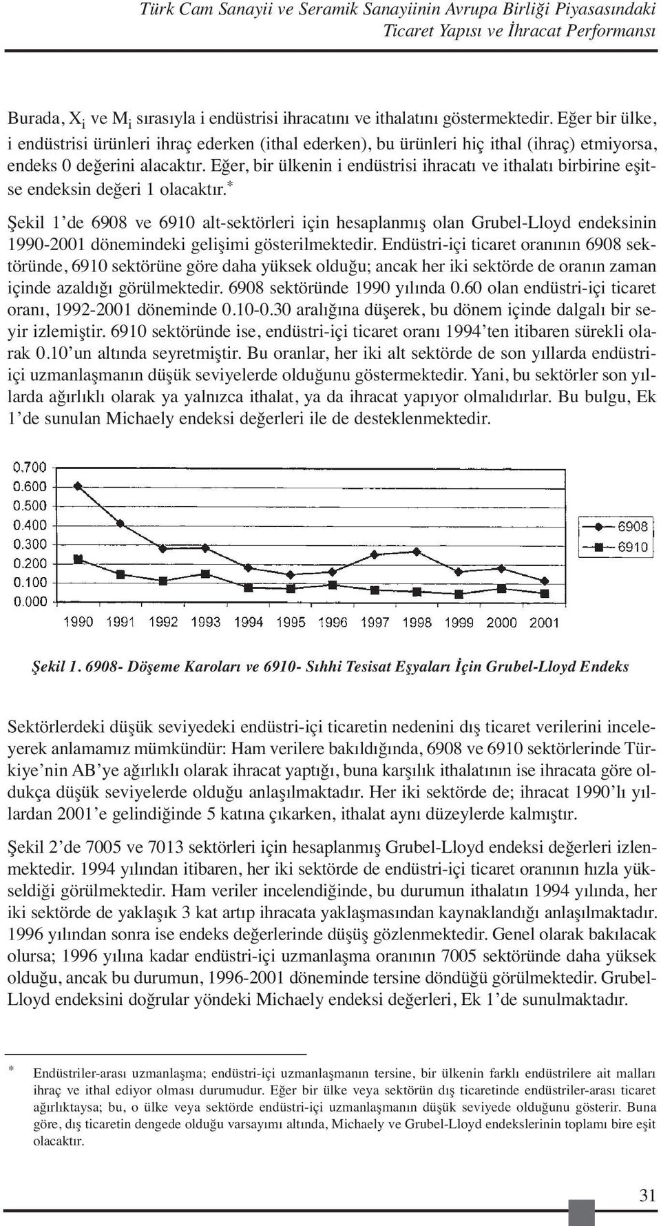 Eğer, bir ülkenin i endüstrisi ihracatı ve ithalatı birbirine eşitse endeksin değeri 1 olacaktır.