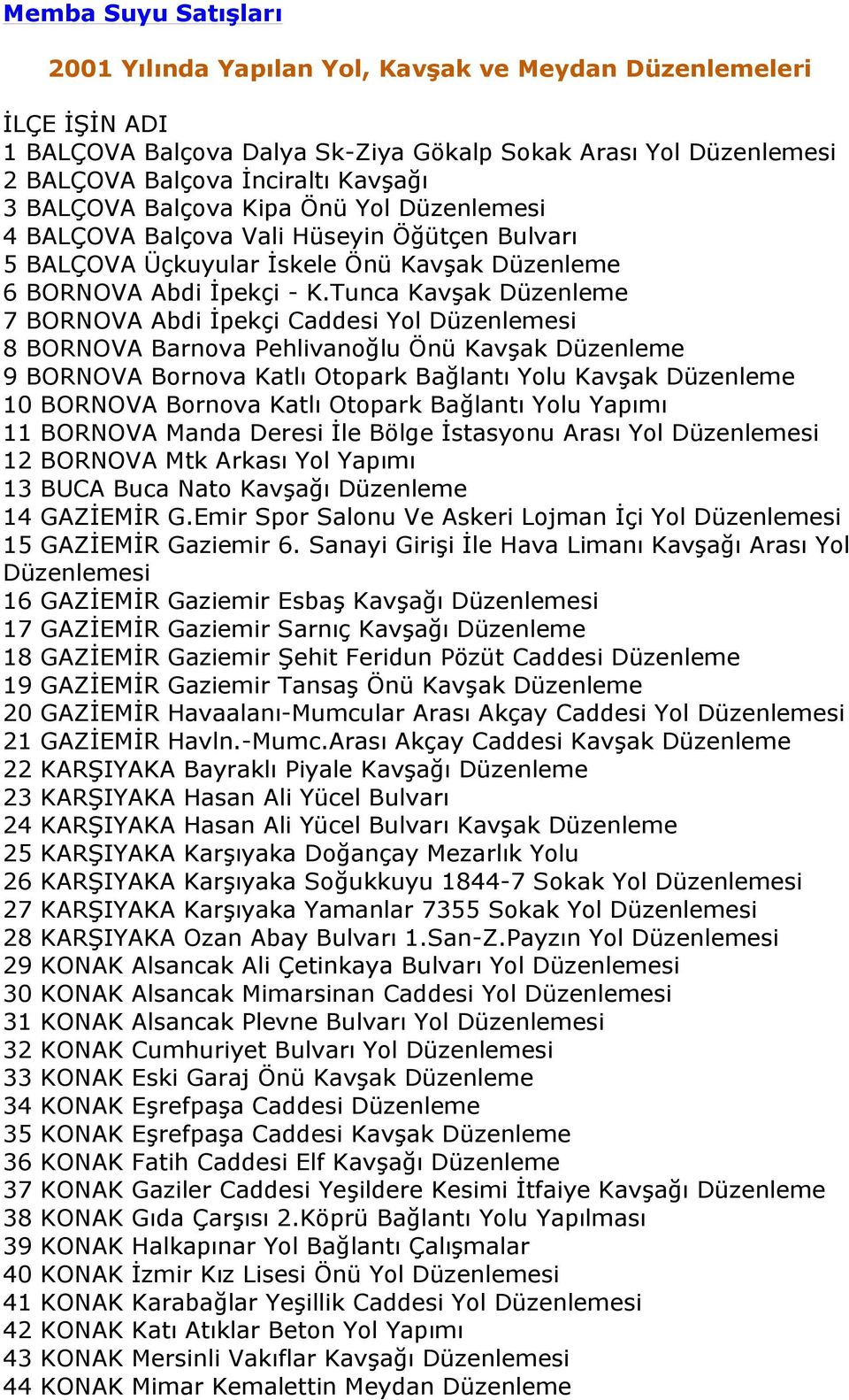 Tunca Kavşak Düzenleme 7 BORNOVA Abdi İpekçi Caddesi Yol Düzenlemesi 8 BORNOVA Barnova Pehlivanoğlu Önü Kavşak Düzenleme 9 BORNOVA Bornova Katlı Otopark Bağlantı Yolu Kavşak Düzenleme 10 BORNOVA