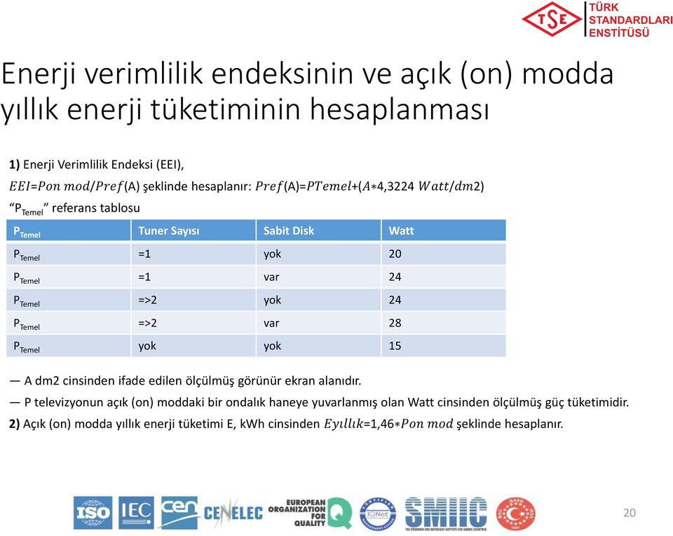 yok 24 P Temel =>2 var 28 P Temel yok yok 15 A dm2 cinsinden ifade edilen ölçülmüş görünür ekran alanıdır.