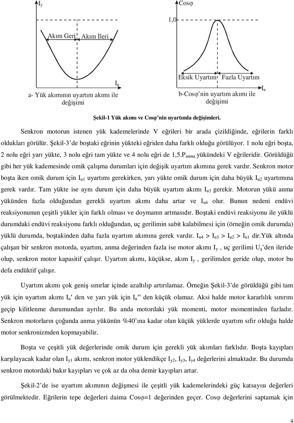 1 nolu eri bota, 2 nolu eri yar yükte, 3 nolu eri tam yükte ve 4 nolu eri de 1,5.P anma yükündeki V erileridir. Görüldüü gibi her yük kademesinde omik çalma durumlar için deik uyartm akna gerek vardr.