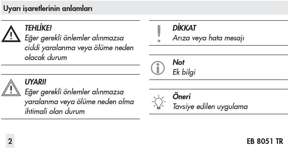 durum UYARI!