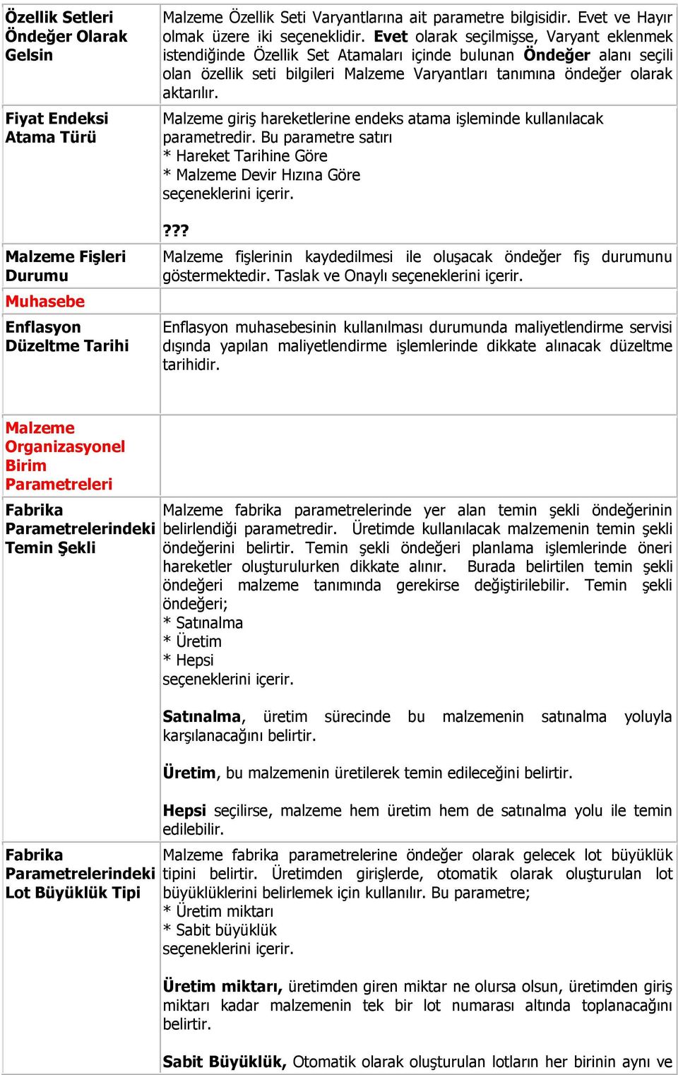 Evet olarak seçilmişse, Varyant eklenmek istendiğinde Özellik Set Atamaları içinde bulunan Öndeğer alanı seçili olan özellik seti bilgileri Malzeme Varyantları tanımına öndeğer olarak aktarılır.