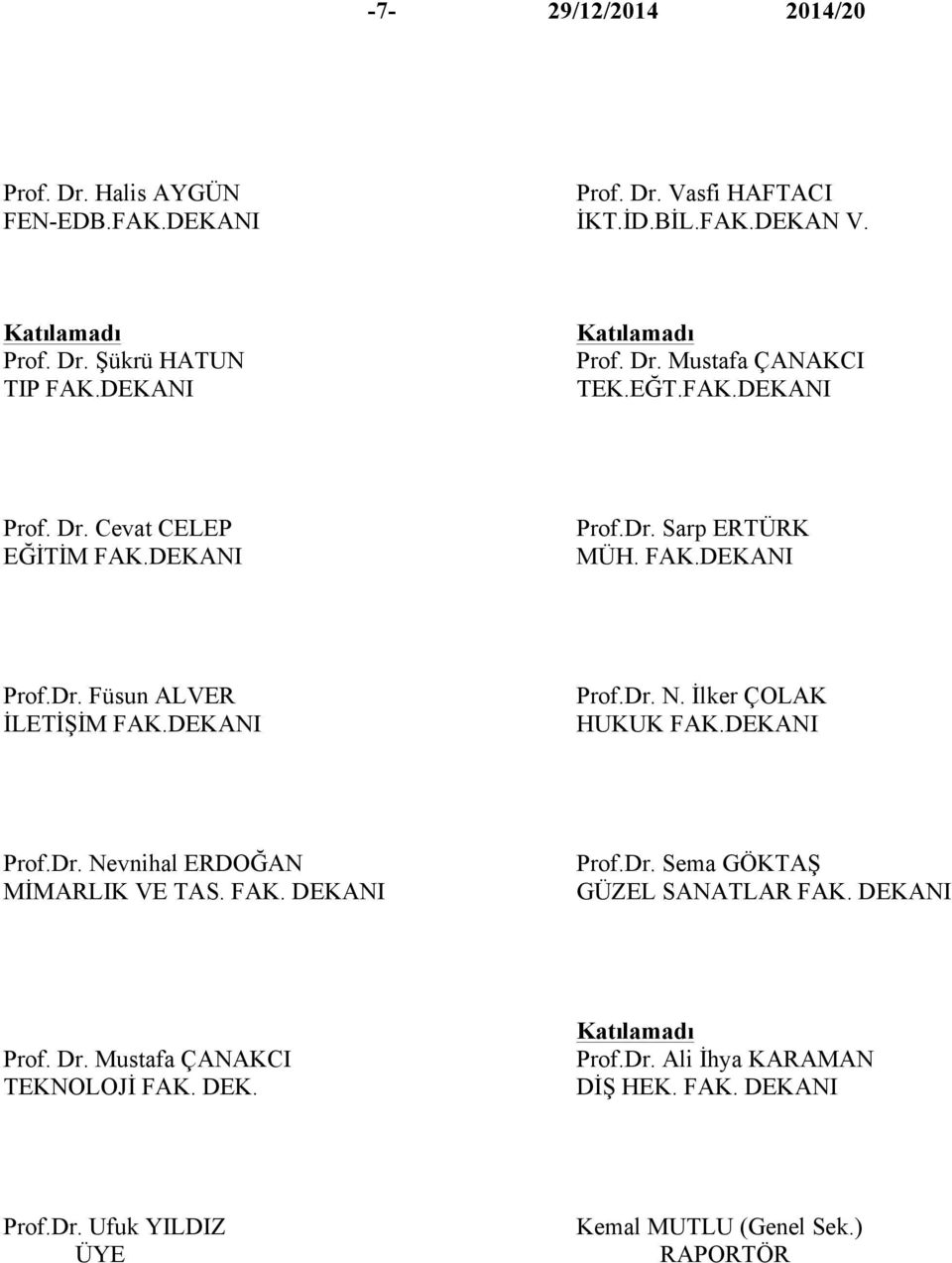 DEKANI Prof.Dr. N. İlker ÇOLAK HUKUK FAK.DEKANI Prof.Dr. Nevnihal ERDOĞAN MİMARLIK VE TAS. FAK. DEKANI Prof.Dr. Sema GÖKTAŞ GÜZEL SANATLAR FAK.