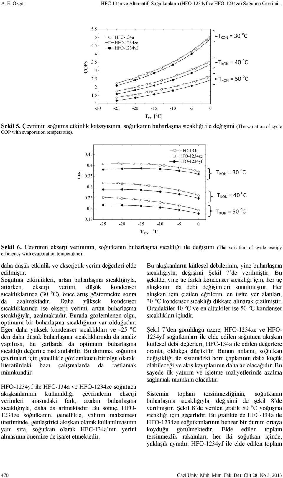 Çevrimin ekserji veriminin, soğutkanın buharlaşma sıcaklığı ile değişimi (The variation of cycle exergy efficiency with evaporation temperature).