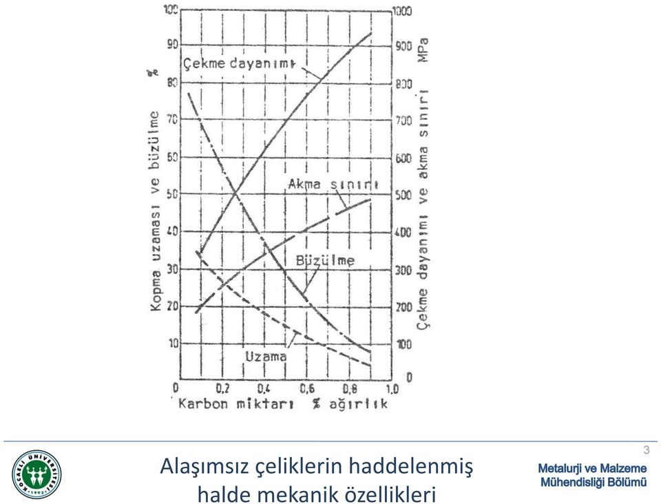 haddelenmiş