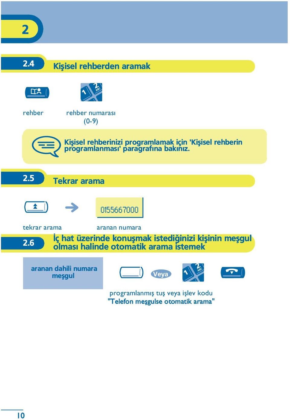 5 Tekrar arama 0155667000 tekrar arama aranan numara ç hat üzerinde konuþmak istediðinizi kiþinin