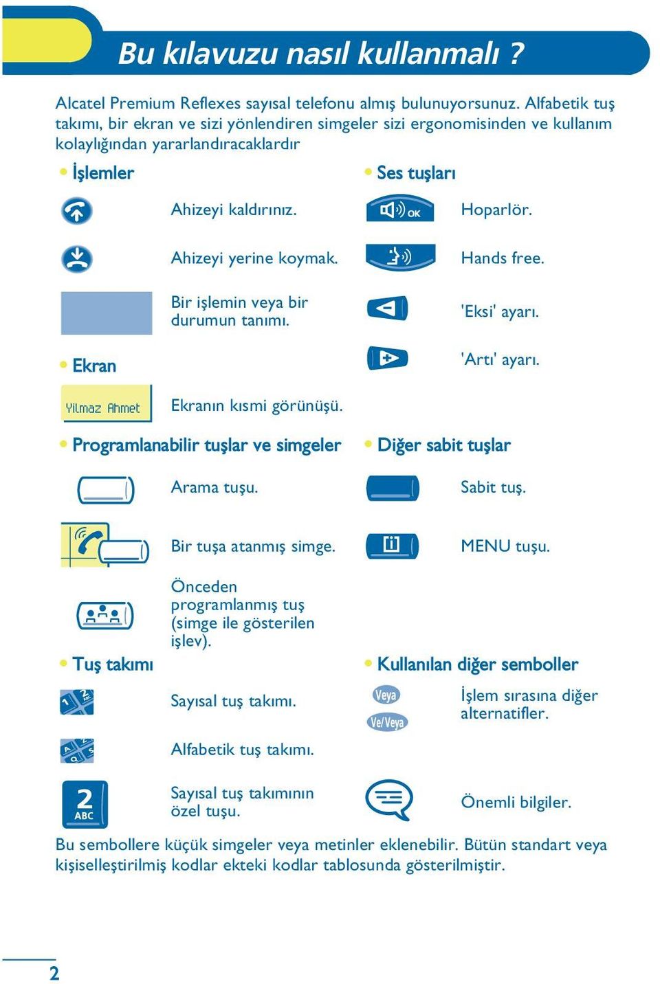 Bir iþlemin veya bir durumun tanýmý. Hoparlör. Hands free. 'Eksi' ayarý. Ekran 'Artý' ayarý. Yilmaz Ahmet Ekranýn kýsmi görünüþü. Programlanabilir tuþlar ve simgeler Arama tuþu.