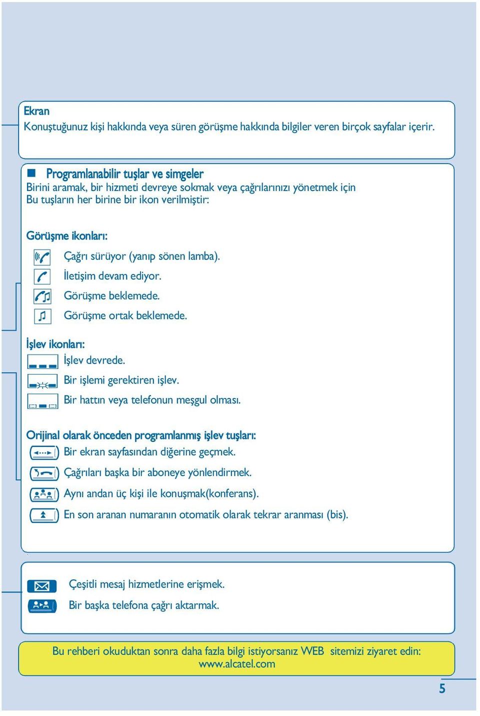 sönen lamba). letiþim devam ediyor. Görüþme beklemede. Görüþme ortak beklemede. þlev ikonlarý: þlev devrede. Bir iþlemi gerektiren iþlev. Bir hattýn veya telefonun meþgul olmasý.